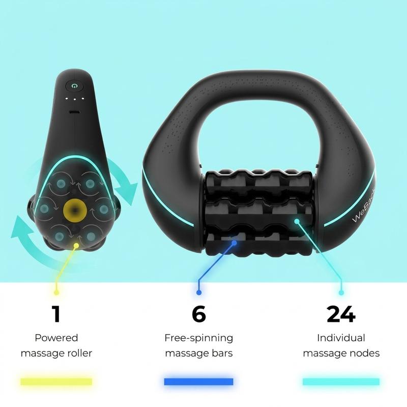 Anti-Cellulite Rolling Massager