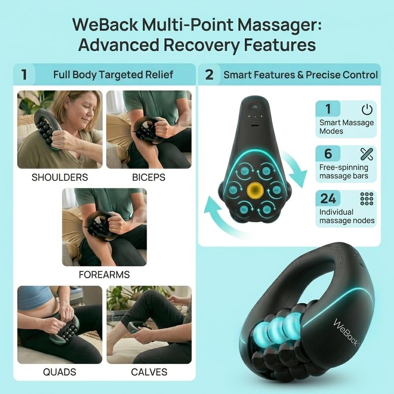Anti-Cellulite Rolling Massager