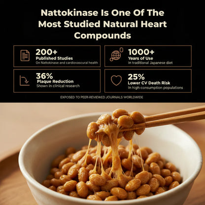 Vytal Nattokinase 10,000FU Complex