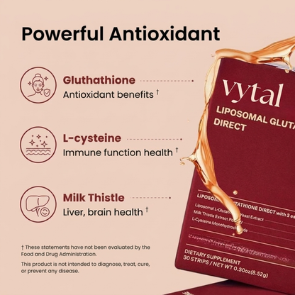 Liposomal Glutathione Strips